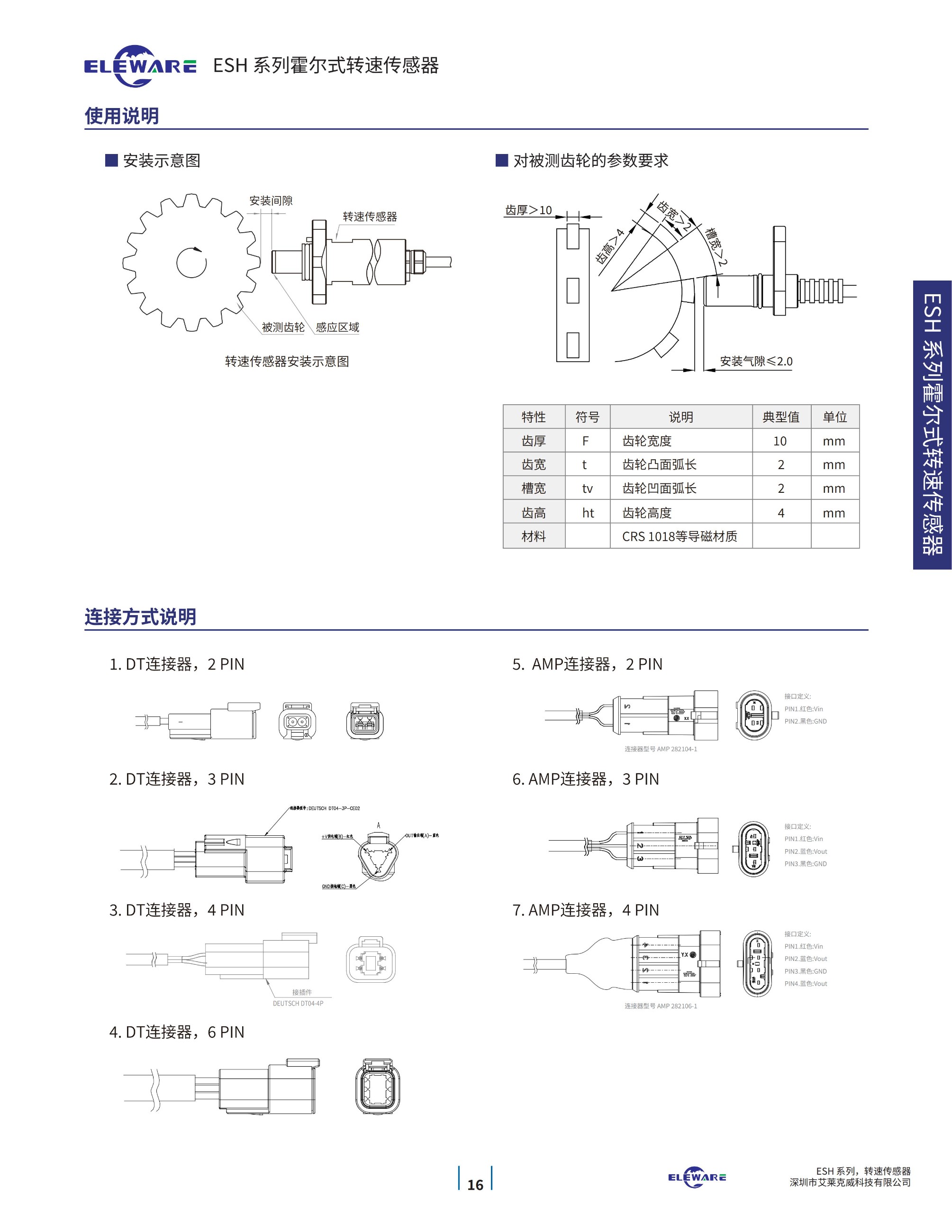轉(zhuǎn)速傳感器 閥芯位置傳感器 閥芯位移傳感器