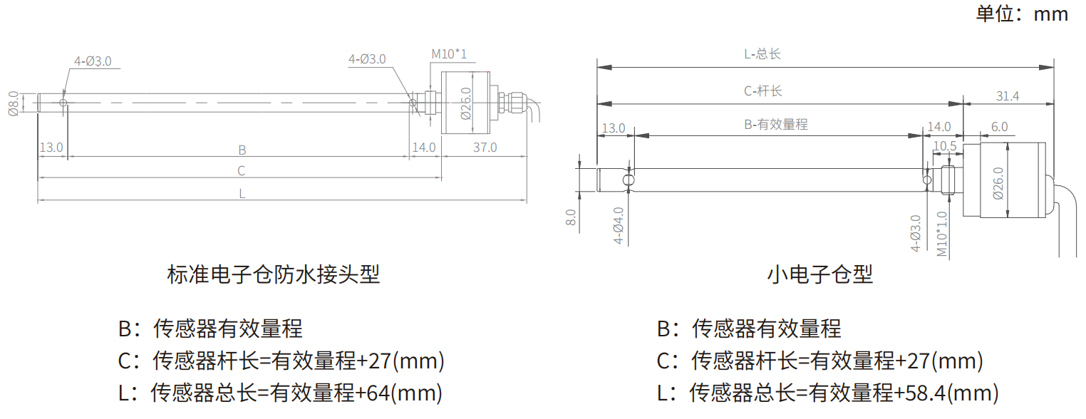 轉(zhuǎn)速傳感器 閥芯位置傳感器 閥芯位移傳感器