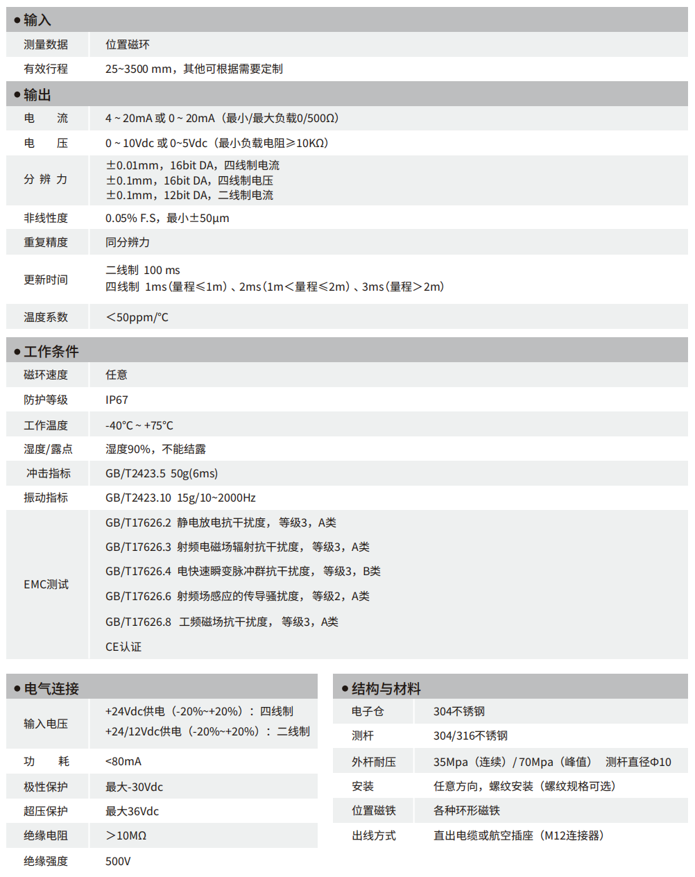 轉(zhuǎn)速傳感器 閥芯位置傳感器 閥芯位移傳感器