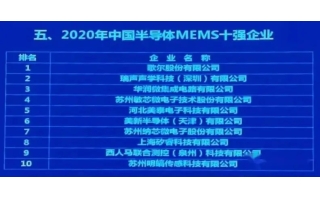 中國(guó)最好的傳感器企業(yè)有哪些？這22家傳感器公司擁有自己的芯片生產(chǎn)線！